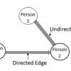 medici-thiemann_fig01.jpg